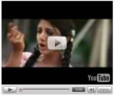 Indian Actress  Movies on Images For Malayalam Hot Actress